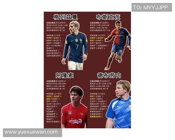 足球史上最帅球星排行榜 颜值与球技并重的传奇人物盘点